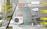 Chuyên nhận thầu Máy lạnh Multi Mitsubishi Heavy Inverter với giá rẻ nhất, tốt nhất